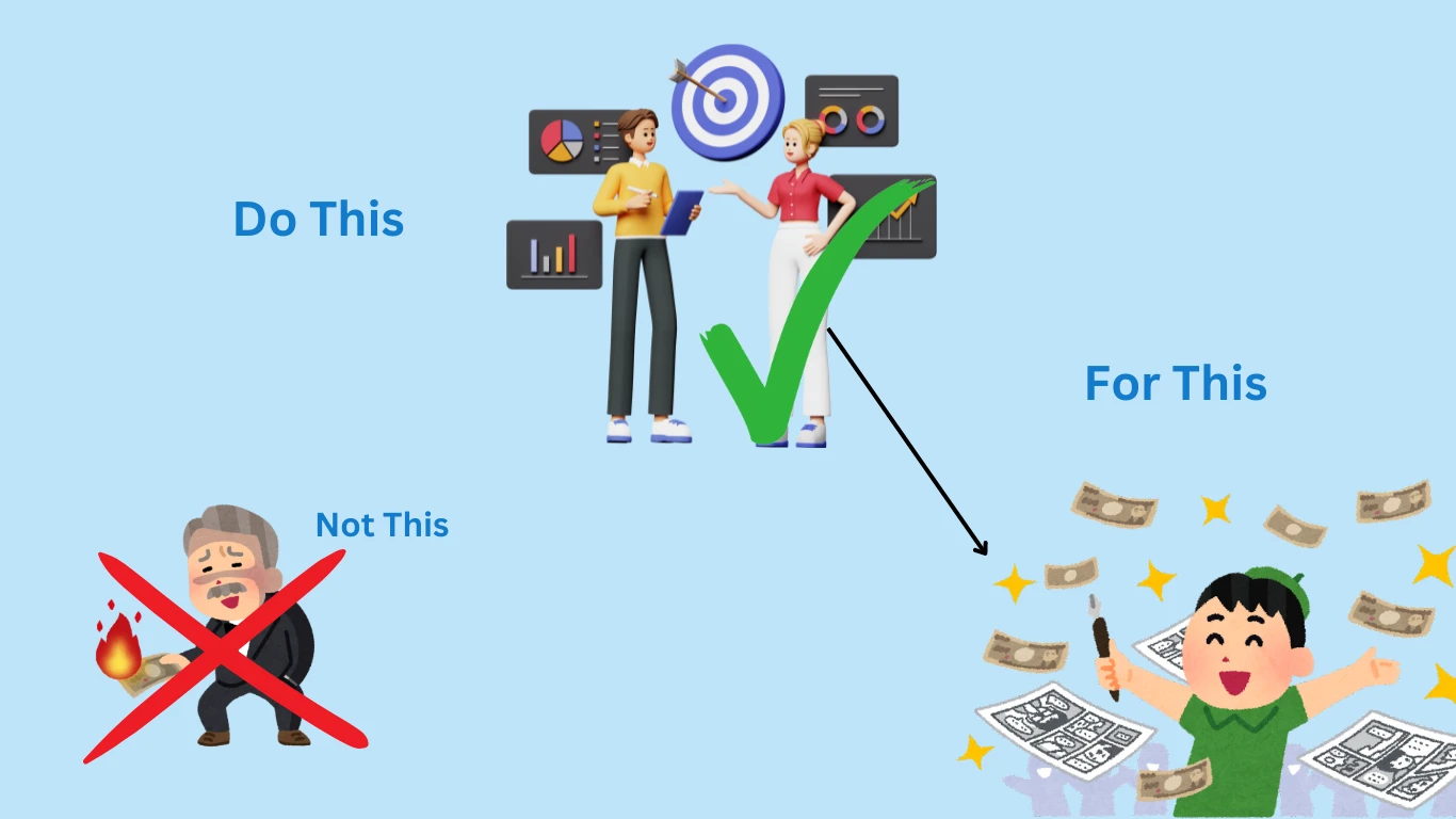 How to avoid wasting money in digital marketing: A guide