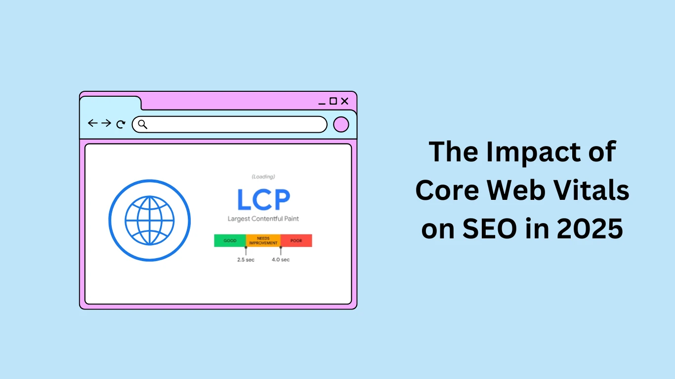 The Impact of Core Web Vitals on SEO in 2025