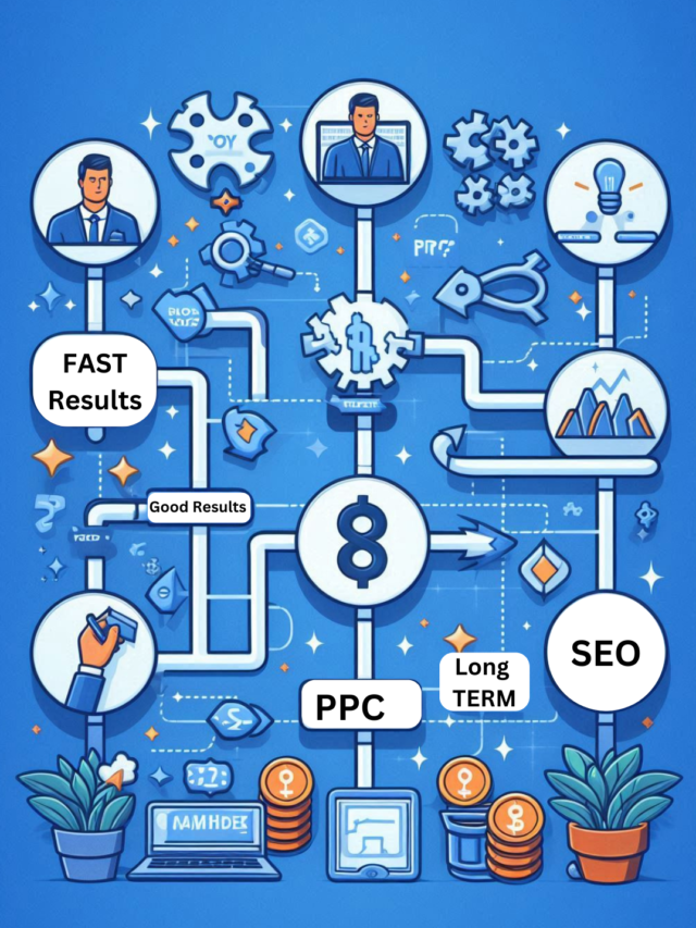 SEO or PPC: Which Strategy is Right for You in 2025?